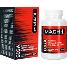 Morningstar Pharma Mach 1 Giga