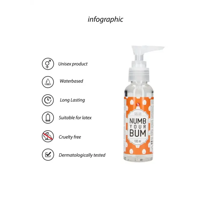 Numb Your Bum - Anal Lubricant - 3 fl oz / 100 ml Photo