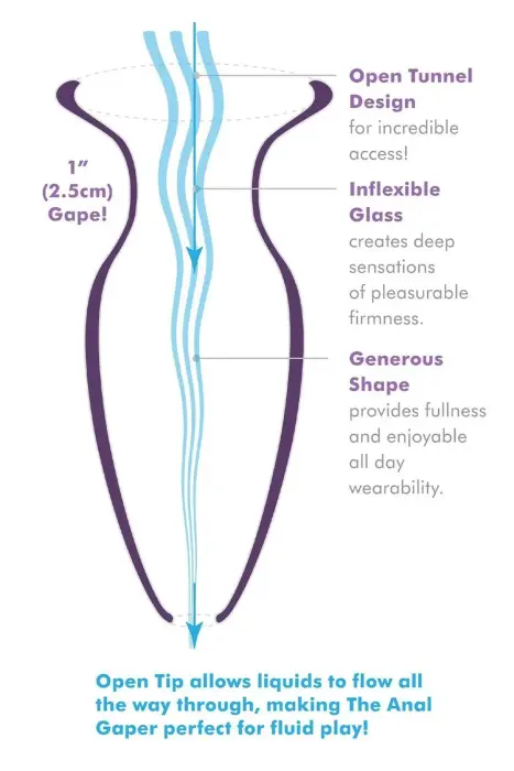 ANAL FANTASY ELITE LARGE ANAL GAPER CAURSPĪDĪGS – Clear Foto 4