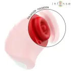 Intense Donnie ārējais stimulators – sarkans/zaļš — Foto 4