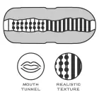 Sex In A Can – Suu Stamina Tunnel masturbaator, CyberSkin – 16 cm — Foto 2