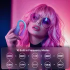 Magic Motion Flamingo Max носимый вибратор с управлением через app – синий — Фото 18