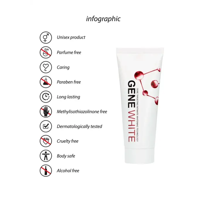 Balinošs krēms – 100 ml Foto 3