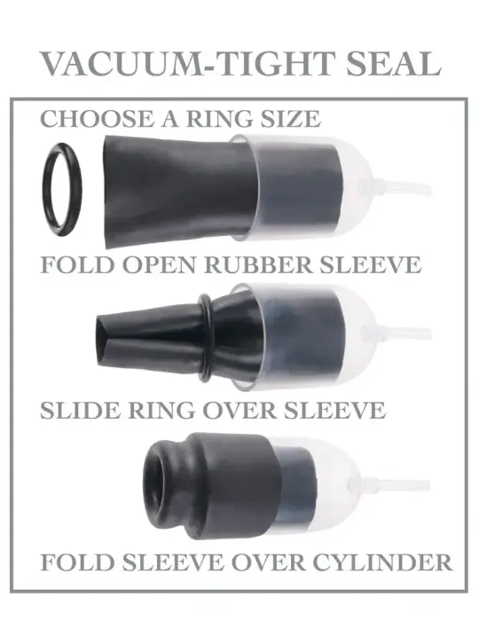 FFS Suck N' Stroke galvas sūknis Foto 4