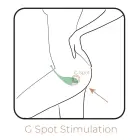 Adrien Lastic Palpitation вибропуля – 18 см (7″) – зелёный Фото num