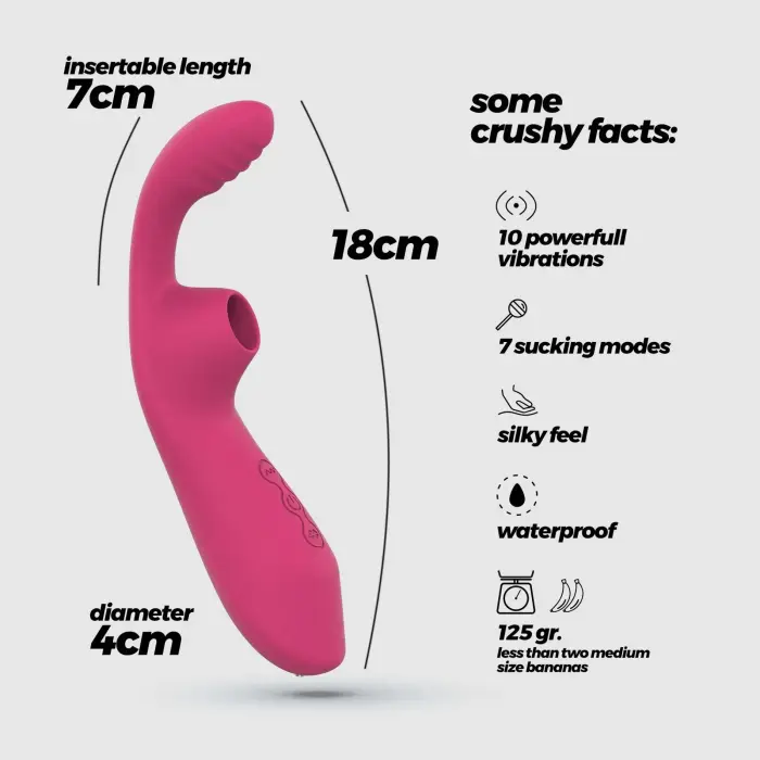 CRUSHIOUS Cyrano Clitoral Air Pulse & Vibrating Stimulator – Pink Photo