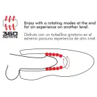Jamyjob SPIN-X Intimate Device with Heating & Rotational System – Black/Red — Photo 4