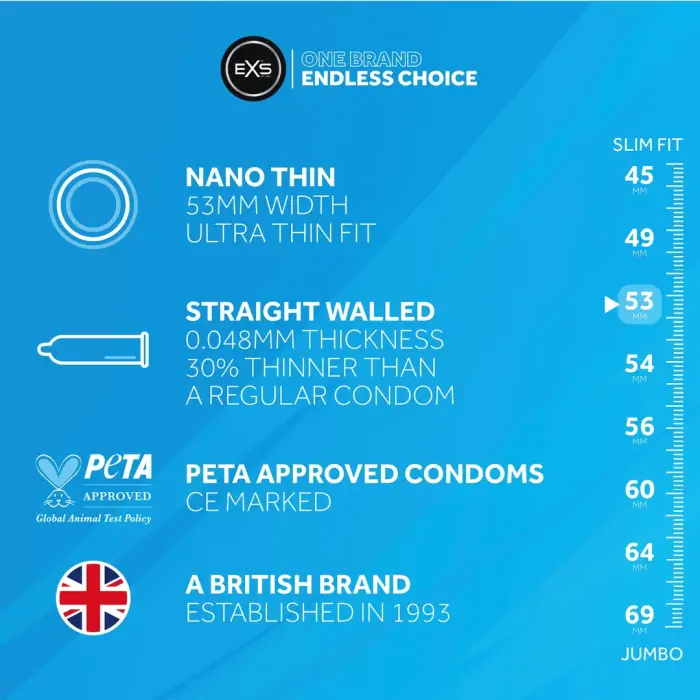 EXS Nano Thin prezervatīvi – 3 gab. Foto 2