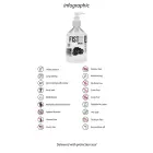 Fist It Professional lubrikants uz ūdens bāzes – 500 ml — Foto 2