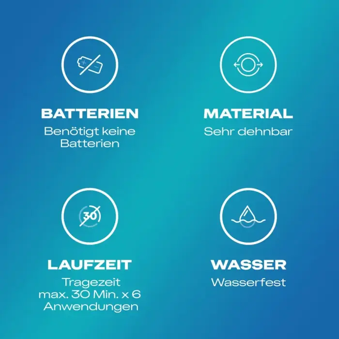 Durex prieka gredzens – caurspīdīgs Foto 4