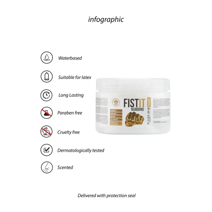 Fist It Numb lubrikants uz ūdens bāzes – 500 ml Foto 6