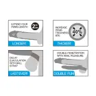 Add 2" Pleasure X Tender Double Penis Sleeve – penis extender with anal dildo — Photo 5