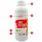 Żel-Max Fisting Lubricant – 1000 ml — Photo 3