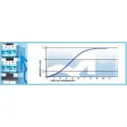 Penilarge erekcijos gelis – 50 ml Photo