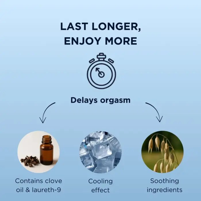 Mister Size Delay Gel – 50 ml Photo