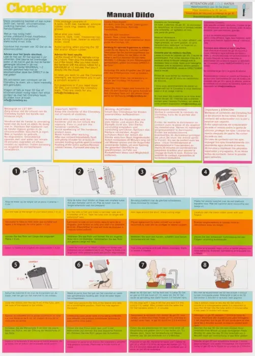 Cloneboy-Abdruck-Set Foto 5