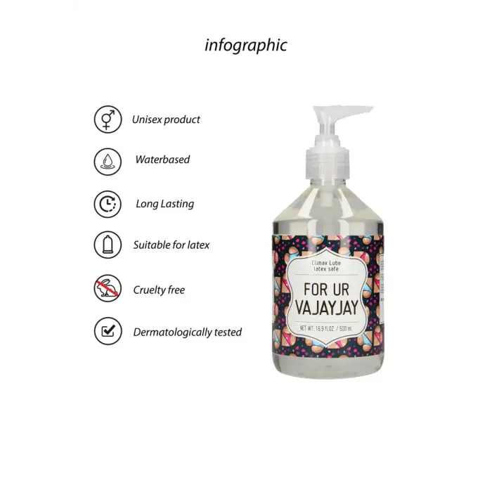 S-Line Water-based Lubricant – 500 ml
