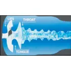 Fleshlight Turbo Thrust masturbaator – 25 cm (9.8″) – sinine — Foto 4