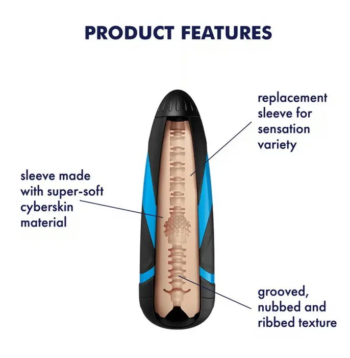 Сменная насадка Satisfyer Tri Delights