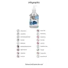 Fist It Professional lubrikants uz ūdens bāzes – 500 ml — Foto 3