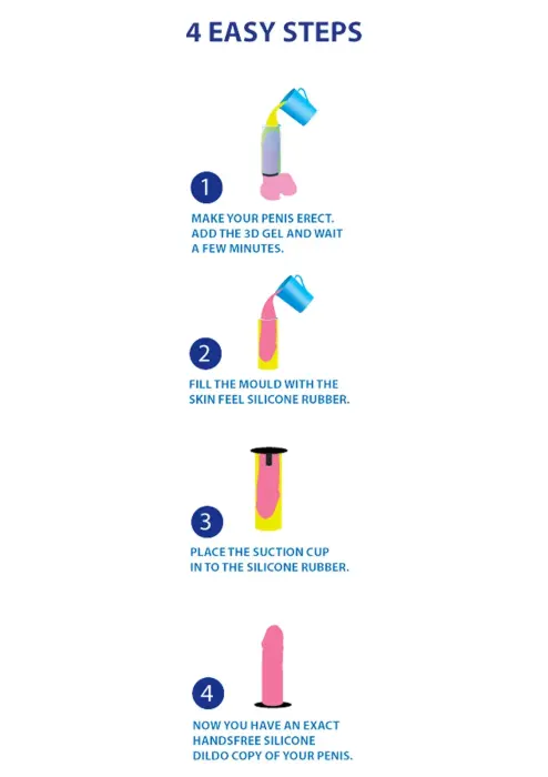 Cloneboy dildo iminapaga – 20 cm (8″) – Roosa Photo