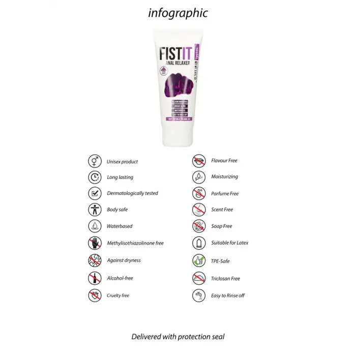 Fist It Professional anālais lubrikants – 100 ml Foto 4