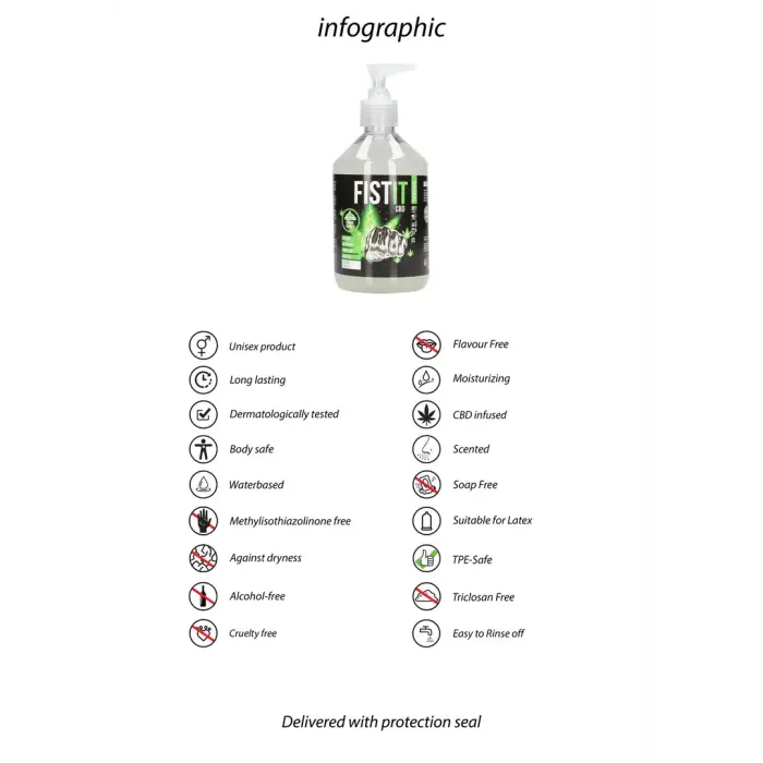 CBD lubrikants uz ūdens bāzes – 500 ml Foto 4