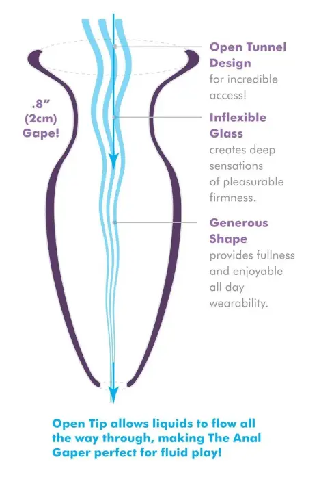 Anal Fantasy Elite iesācēju Gaper – Caurspīdīgs Foto 4