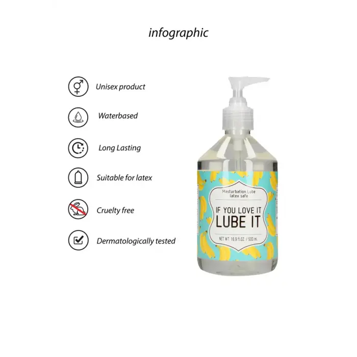 If You Love It. Lube It. Water-based Masturbation Lubricant – 500 ml