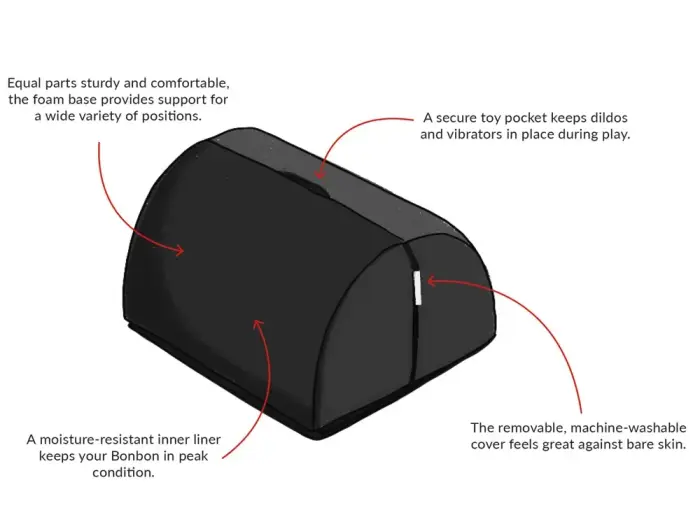 Liberator BonBon pozīciju spilvens – melns Foto 11
