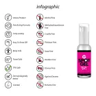 G-taško stimuliuojantis gelis – 50 ml — Nuotrauka 2