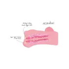 BANGERS by HIDDEN DESIRE Big Titty Fuck Cunt – dvigubos penetracijos masturbatorius – 23 cm (9″) – kūno spalva — Nuotrauka 7