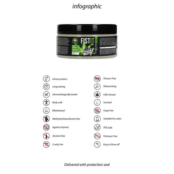 CBD lubrikants uz ūdens bāzes – 300 ml Foto 10