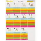 Cloneboy-Abdruck-Set Foto 6