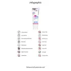 Hibrīda lubrikants – 25 ml Foto 6