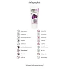 Fist It Professional anālais lubrikants – 100 ml Foto 4