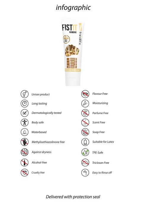 Fist It Numbing lubrikants uz ūdens bāzes – 25 ml Foto 3