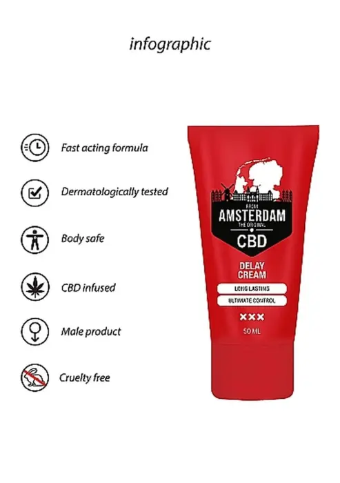 Original CBD from Amsterdam aiztures krēms – 50 ml Foto 8