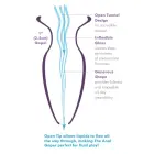 ANAL FANTASY ELITE LARGE ANAL GAPER CAURSPĪDĪGS – Clear Foto 4