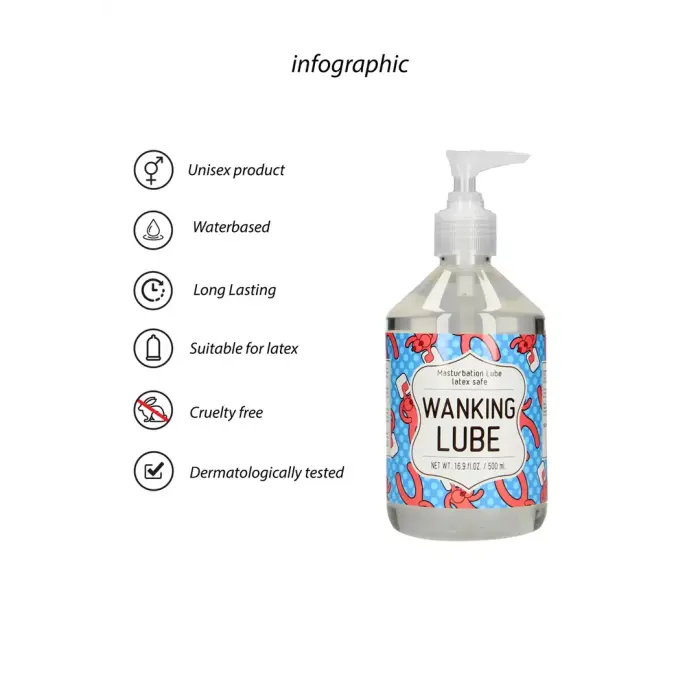 S-Line Wanking Lube vandens pagrindo lubrikantas – 500 ml