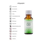 Natural CBD intīmās masāžas eļļa – 20 ml Foto 5