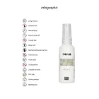 Anal Ese jautrumą mažinantis analinis kremas – 50 ml — Nuotrauka 1