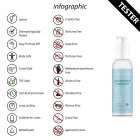 Loveline Water-based Lubricant – 150 ml — Photo 2