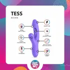 Good Vibes Only Tess Rabbit Vibrator – 19.5 cm (7.7″) – Pink — Photo 3