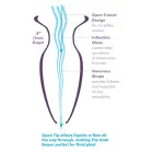 Anal Fantasy Elite iesācēju Gaper – Caurspīdīgs Foto 4