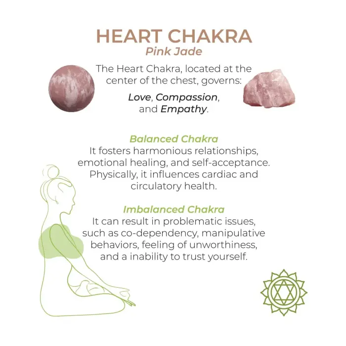 Harmony Stones - Силиконовый набор для тренировки Фото num