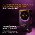 SKYN Elite Ultra-thin Condoms – 20 pcs — Photo 2