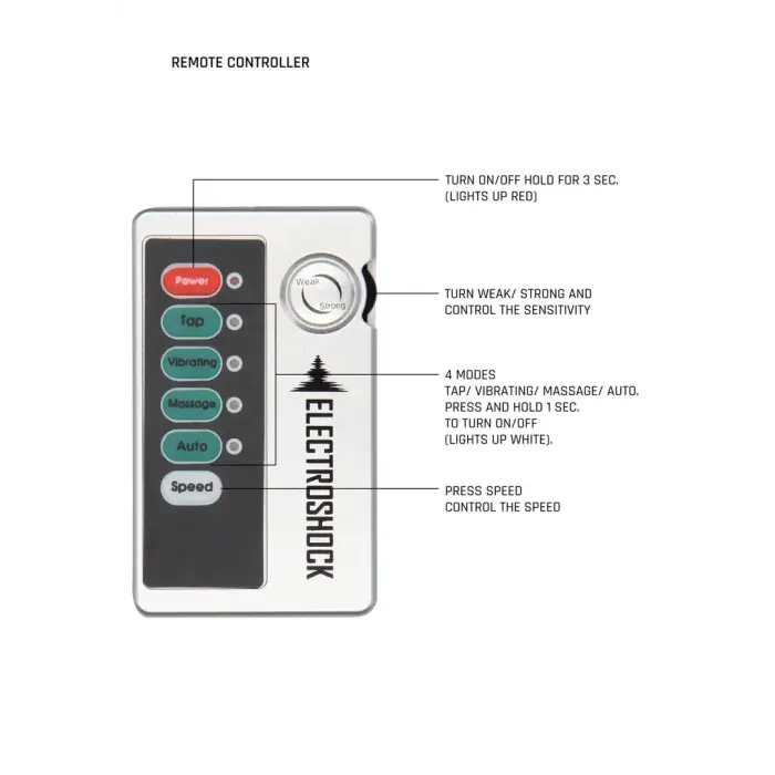 Elektrostimulācijas vibrējošais uretrālais zonde – melns Foto 14