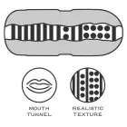 Sex In A Can – Suu Lotus Tunnel masturbaator, CyberSkin – 16 cm — Foto 2