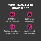 ONE Flex Graphene Condoms – 10 pcs — Photo 5